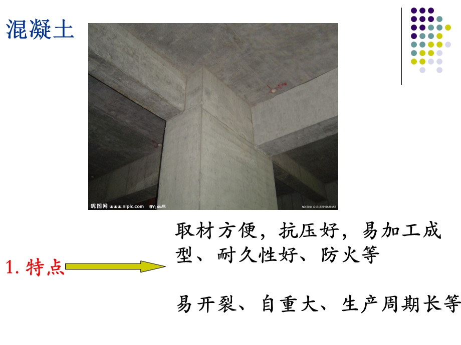 工程土建建筑材料基础知识选编ppt课件.ppt_第2页