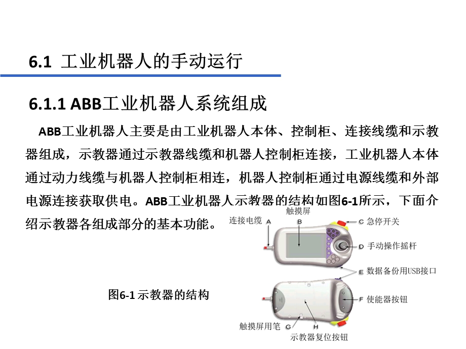 机器人技术及应用课件项目6ABB工业机器人.ppt_第3页