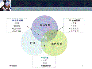 护理查房慢阻肺培训课件.ppt