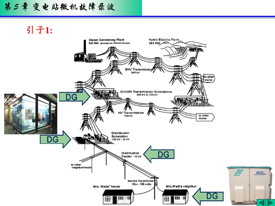 故障录波讲解ppt课件.ppt_第3页