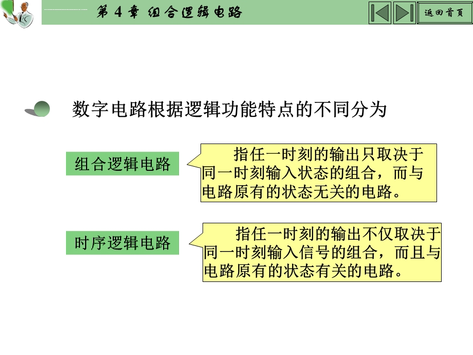 数字电子技术试讲ppt课件.ppt_第3页