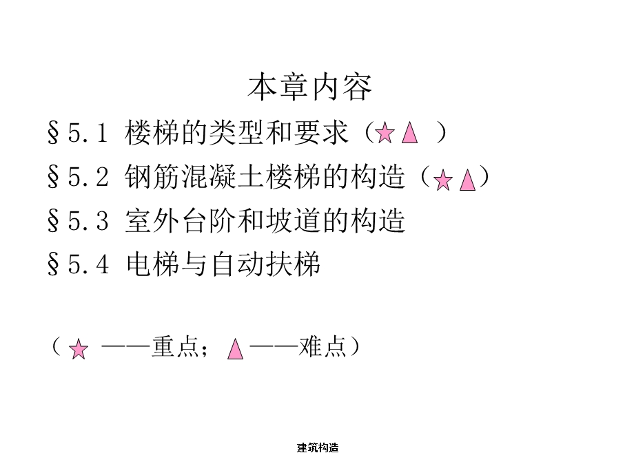 建筑构造第五章楼梯与电梯课件.ppt_第2页