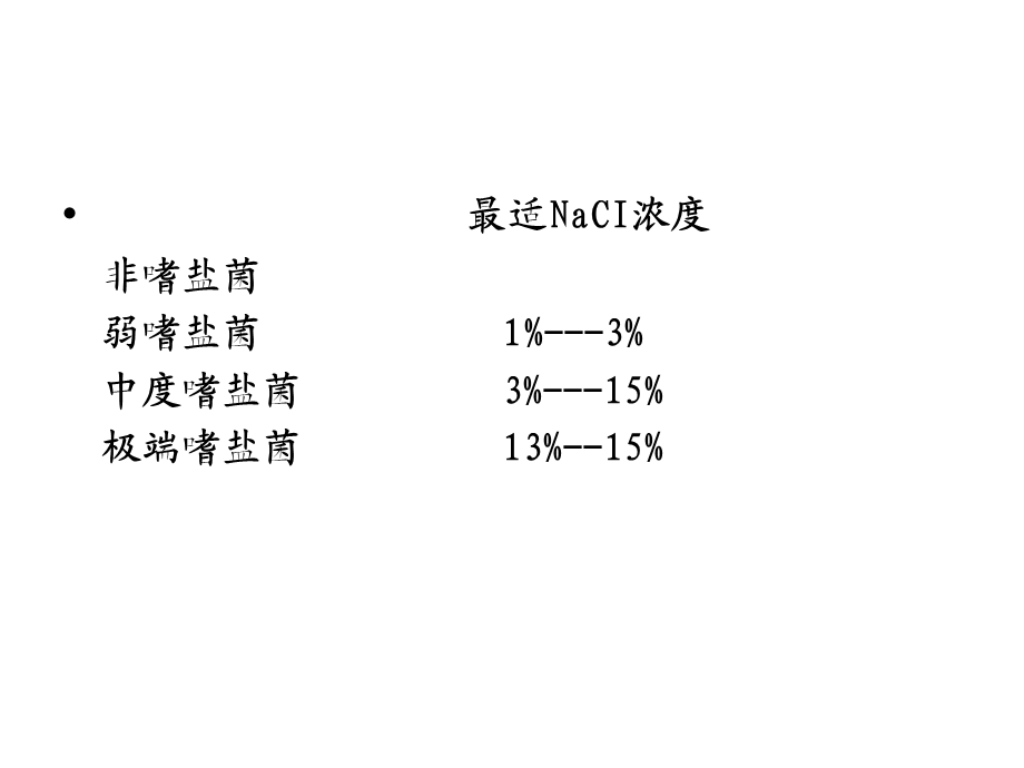 微生物的耐盐机制ppt课件.ppt_第3页