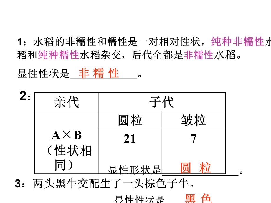 孟德尔豌豆杂交实验一第二课时(与“性状”有关的文档共30张).pptx_第2页