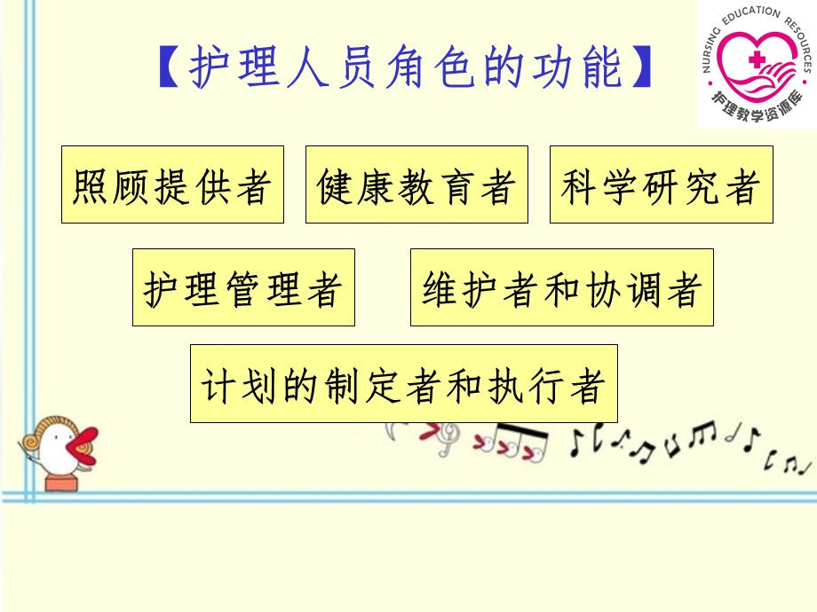 护理人员的心理ppt课件.ppt_第3页