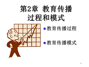 教育传播过程和模式课件.ppt