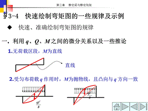 快速绘制弯矩图ppt课件.ppt