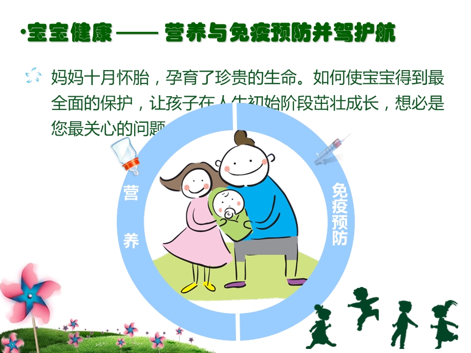 妈妈课堂课件.ppt_第3页