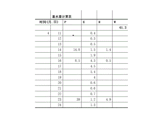 水文学原理第十三章课件.ppt