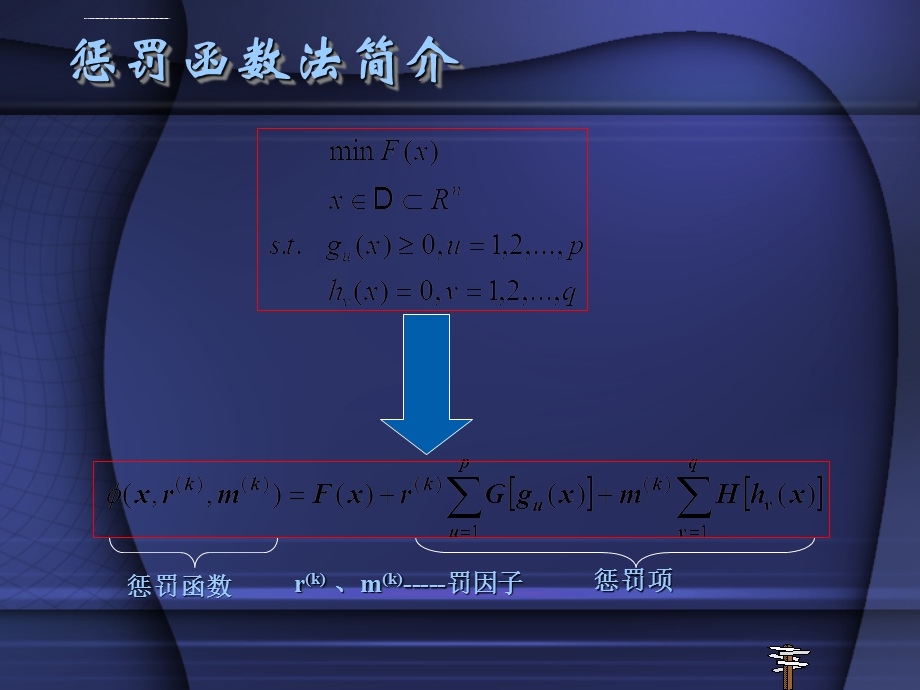 惩罚函数法ppt课件.ppt_第3页