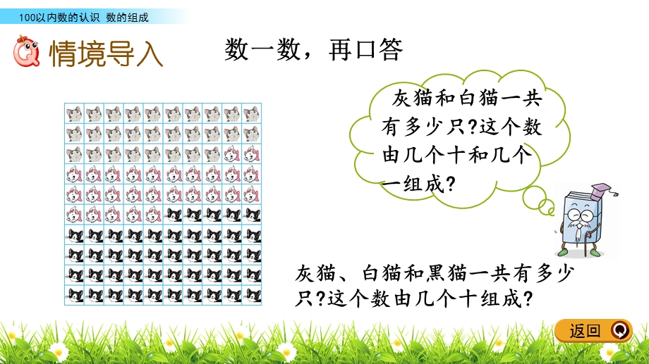 小学一年级下册数学(北师大版)12数的组成课件.pptx_第2页