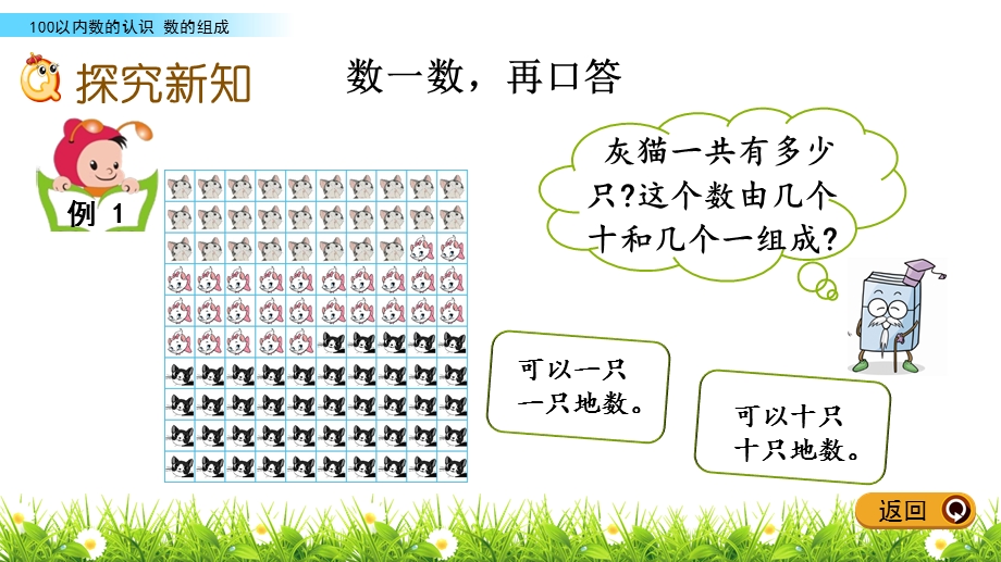 小学一年级下册数学(北师大版)12数的组成课件.pptx_第3页