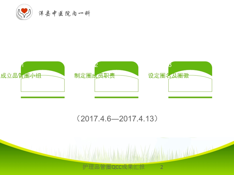 护理品管圈QCC成果汇报培训课件.ppt_第2页