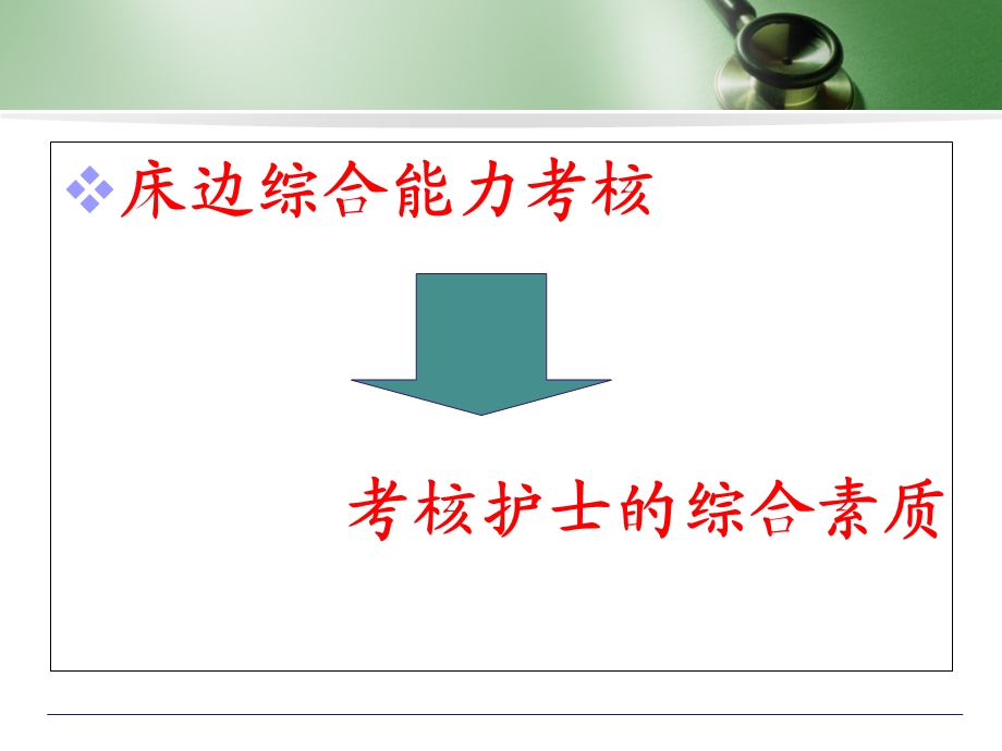 床边综合能力测试及护理体检课件.pptx_第3页