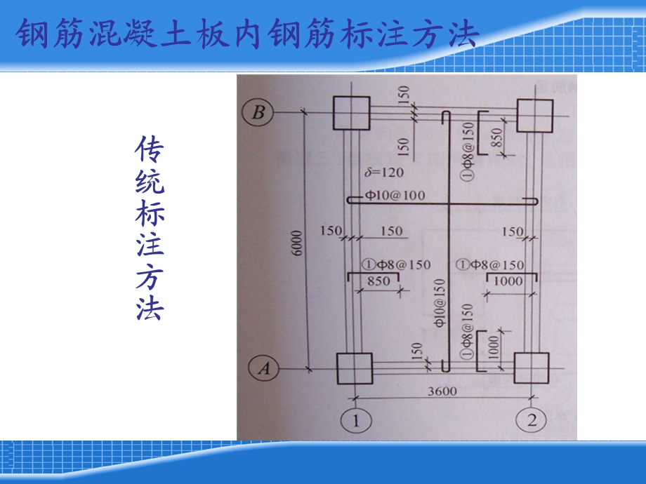 平法板钢筋计算ppt课件.ppt_第3页