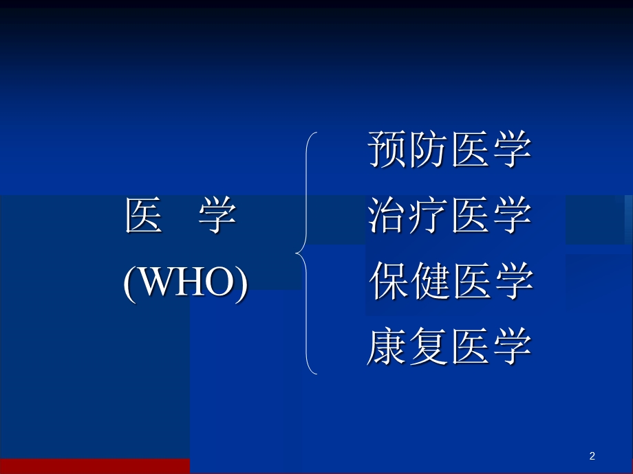 康复医学概论学习课件.ppt_第2页