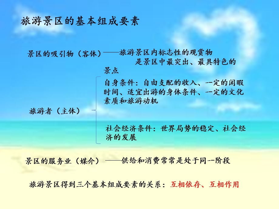 旅游景区的规划设计课件.ppt_第3页