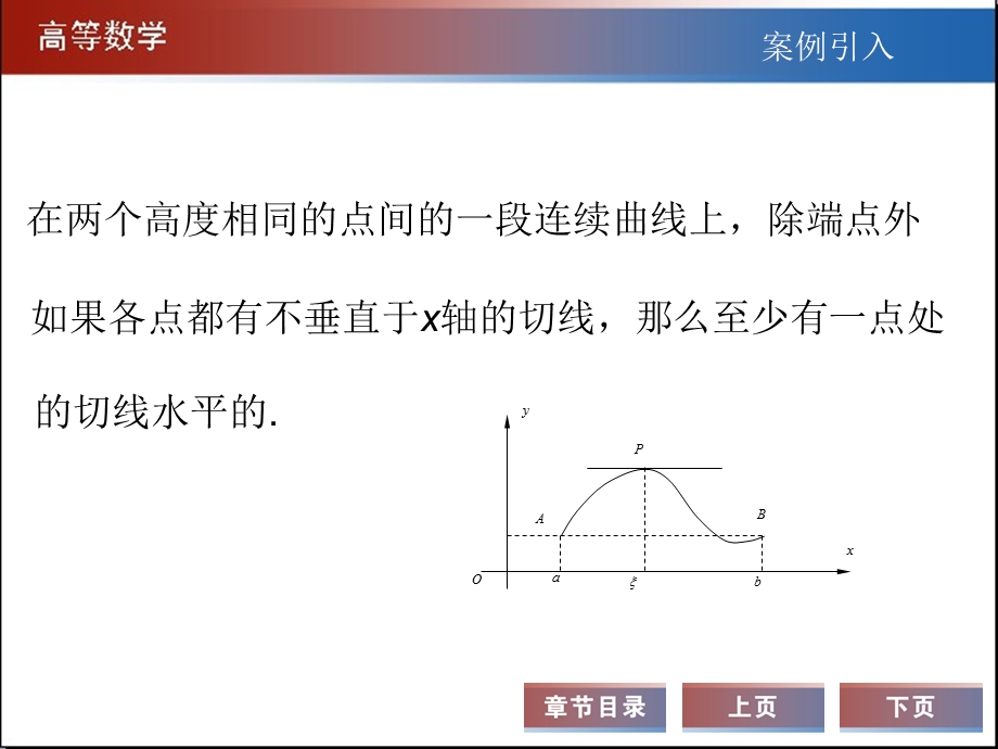 拉格朗日中值定理洛必达法则ppt课件.ppt_第2页