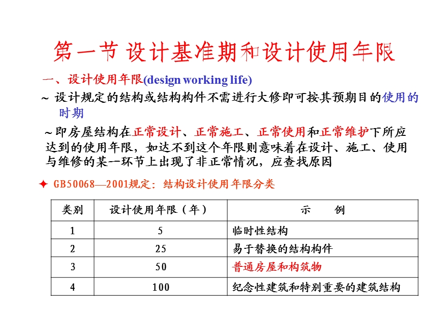 建筑结构的设计标准和设计方法ppt课件.ppt_第3页