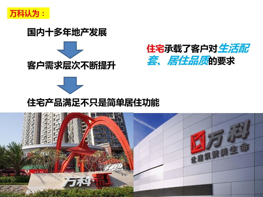 房地产万科自营式社区商业模式研究.ppt_第3页