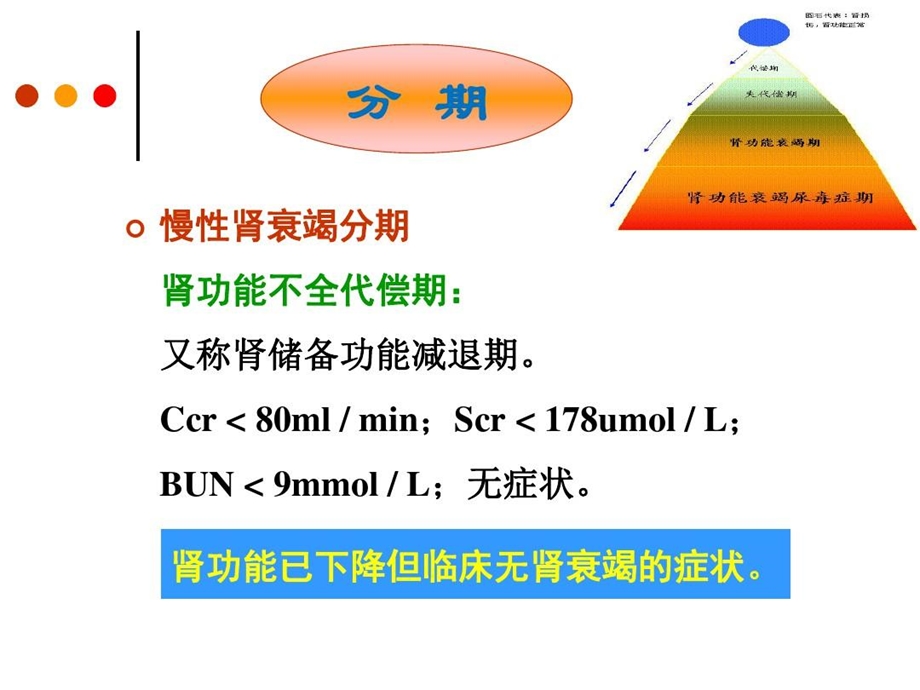 慢性肾衰竭病人护理查房ppt课件.ppt_第3页