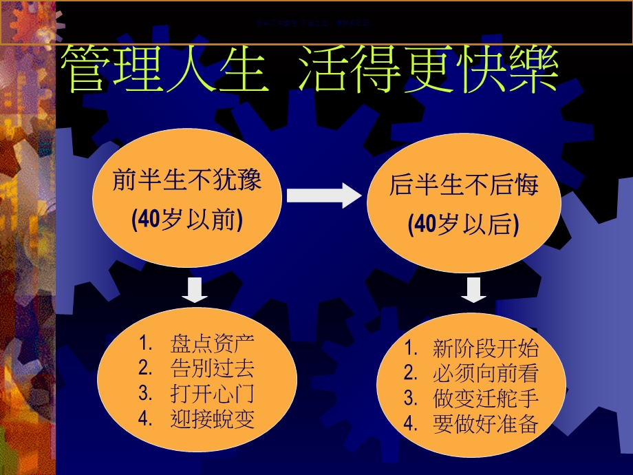 大学生职业生涯规划医学知识讲座课件.ppt_第1页