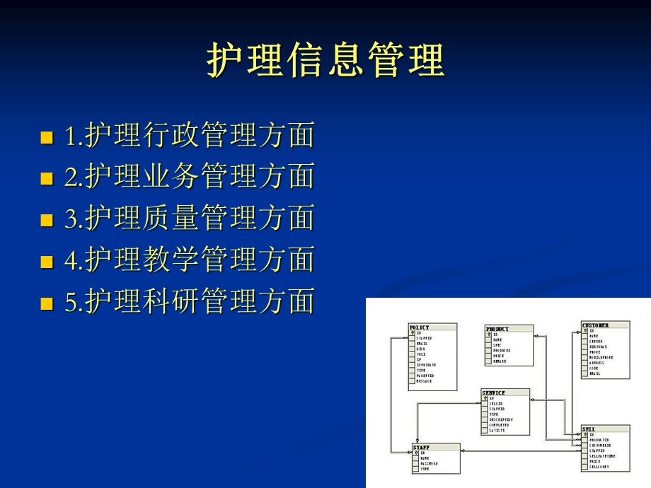 护理信息管理课件.ppt_第3页