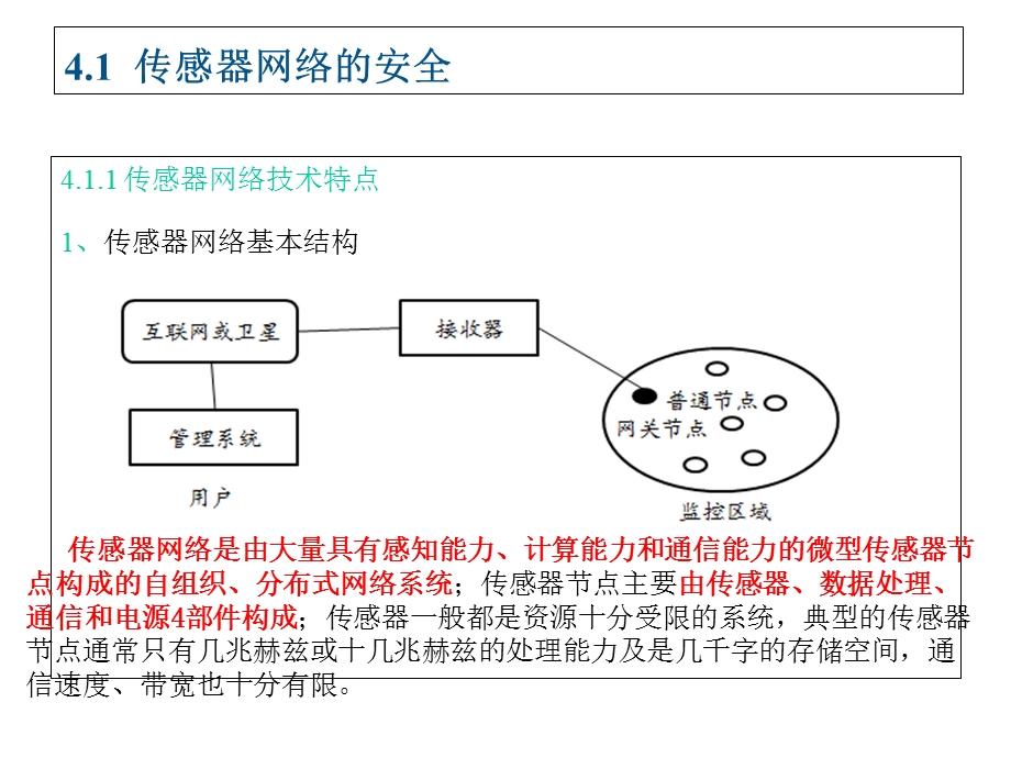 无线传感器的安全课件.ppt_第2页