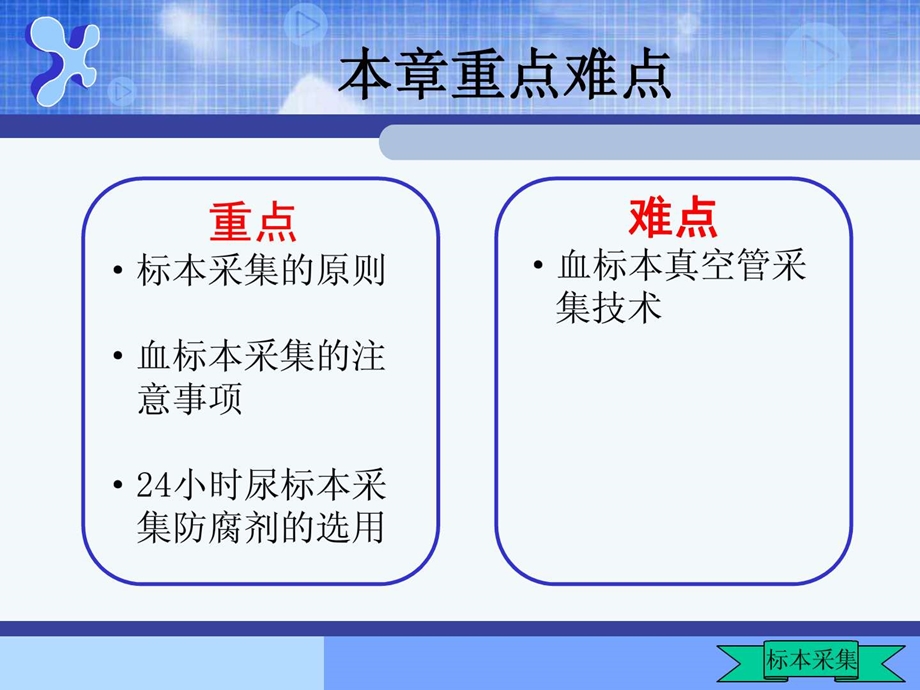 护理学基础第18章标本采集课件.ppt_第2页