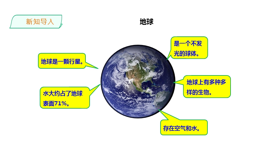 教科版小学科学三年级下册第三单元第8课《太阳、月球和地球》课件.pptx_第2页