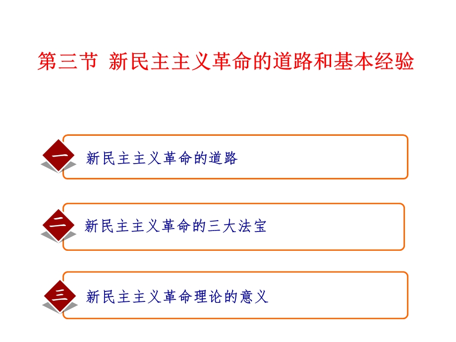 毛概新民主主义革命的道路和基本经验课件.ppt_第1页