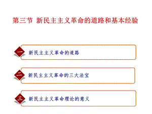 毛概新民主主义革命的道路和基本经验课件.ppt