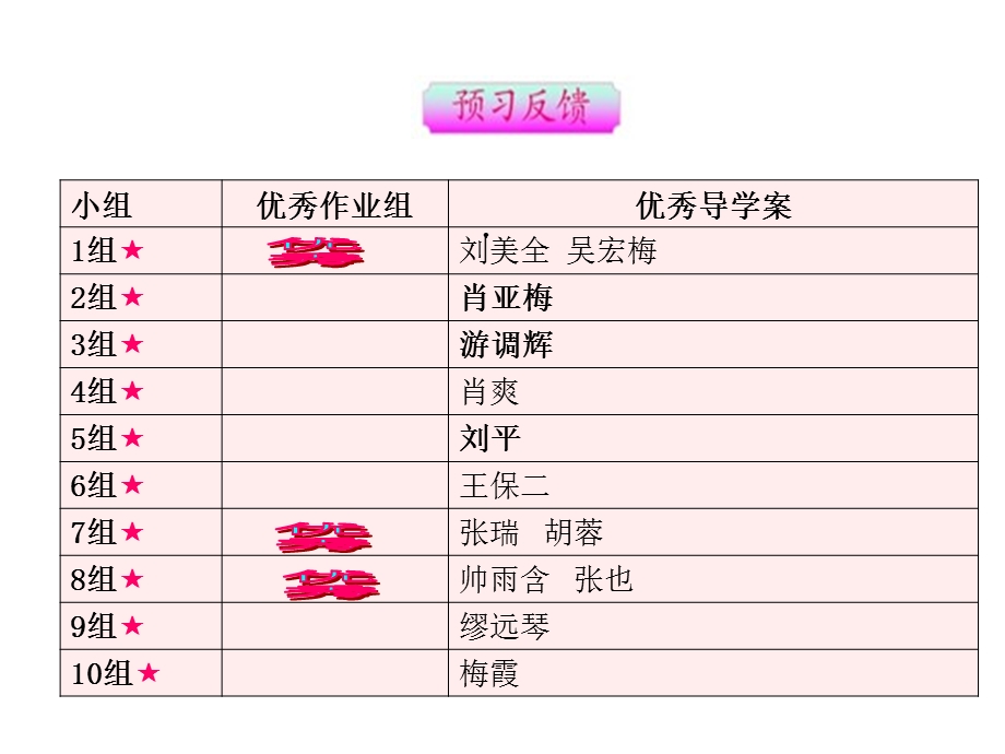 尝试对生物进行分类p课件.ppt_第2页