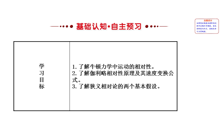 教科版物理选修34第六章相对论第一、二节课件.ppt_第2页