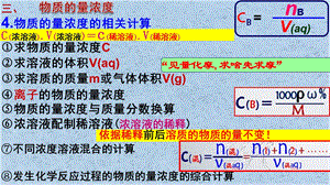 探秘膨松剂ppt课件.pptx