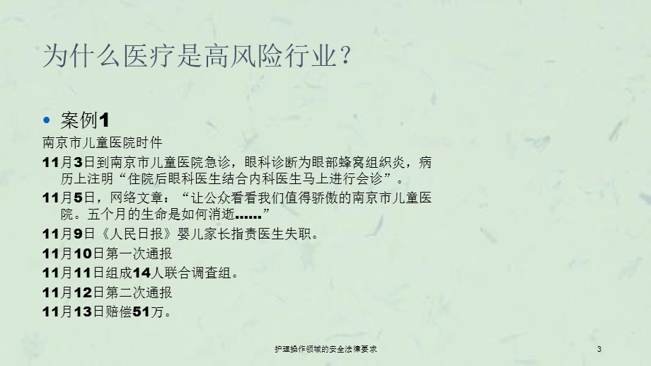 护理操作领域的安全法律要求课件.ppt_第3页