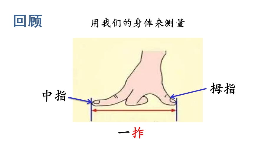 教科版一年级上册《用不同的物体来测量》教学课件.ppt_第2页