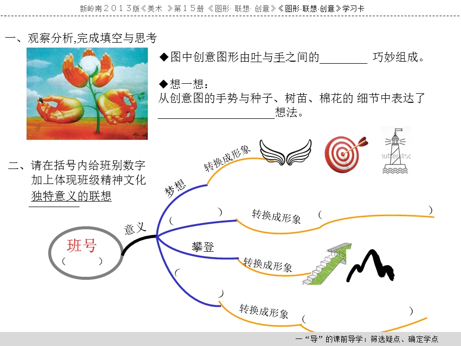 岭南版八年级上册美术：7图形联想创意课件.pptx_第2页