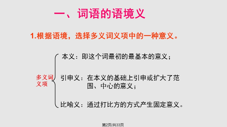 散文阅读之重要句子的含义课件.pptx_第2页