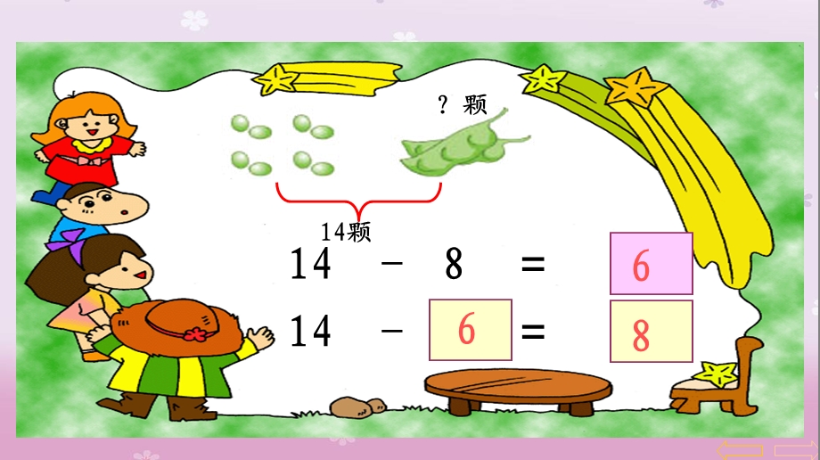 新人教版一年级数学下册20以内退位减法解决问题专项练习课件.ppt_第3页