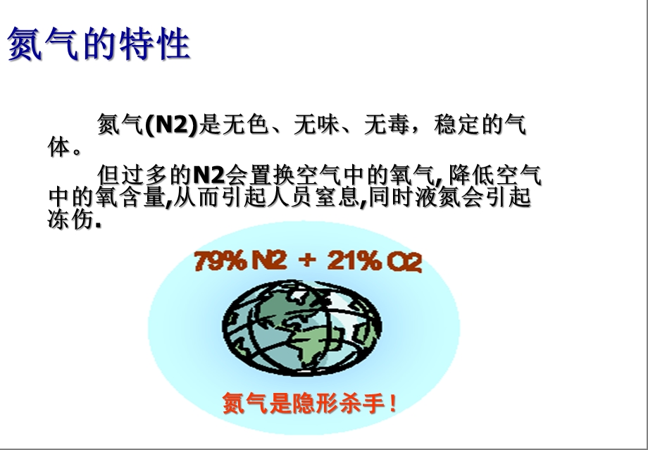 氮气安全培训课件.ppt_第3页