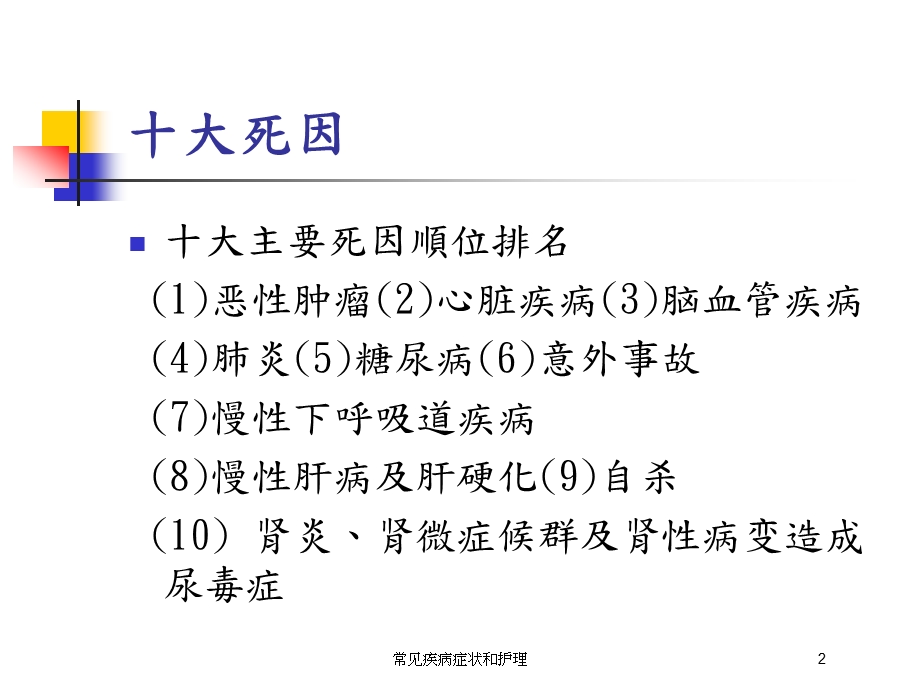 常见疾病症状和护理培训课件.ppt_第2页