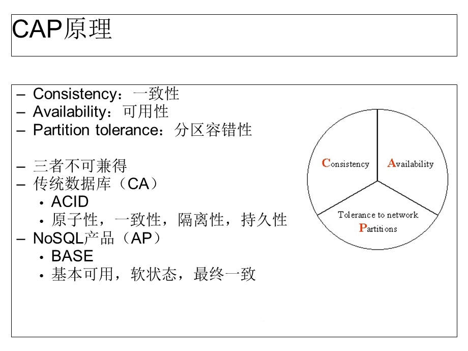 数据库高可用架构课件.ppt_第3页