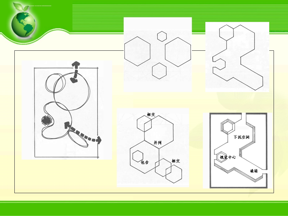 庭院景观平面构图设计ppt课件.ppt_第3页