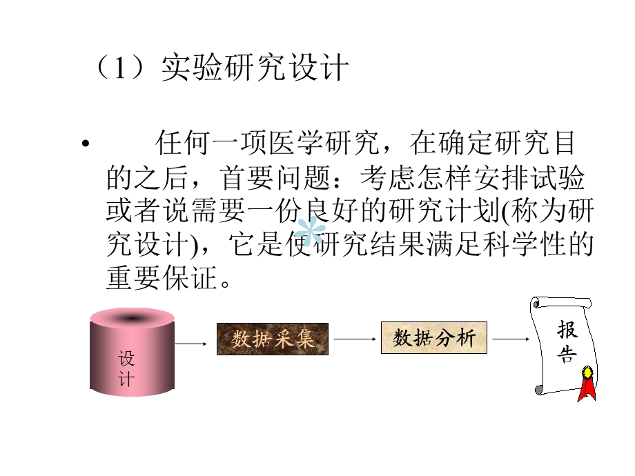 实验设计与样本含量的估计.ppt_第2页