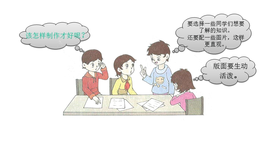 大象版小学科学新三年级上册科学《制作《气象科普小报》》教学课件.pptx_第2页