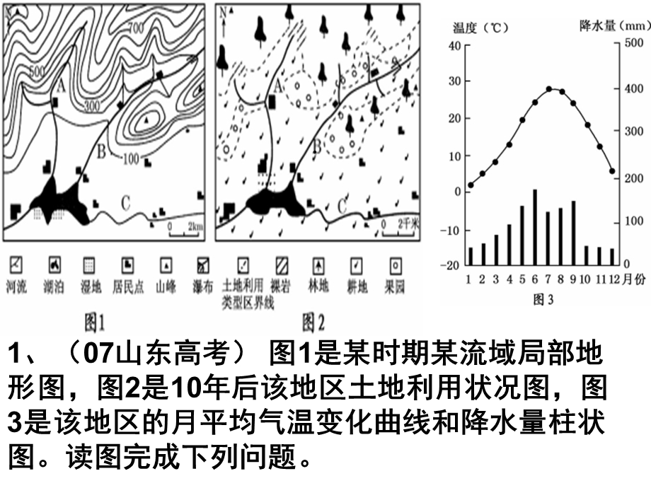 流域综合治理(公开课)课件.ppt_第2页