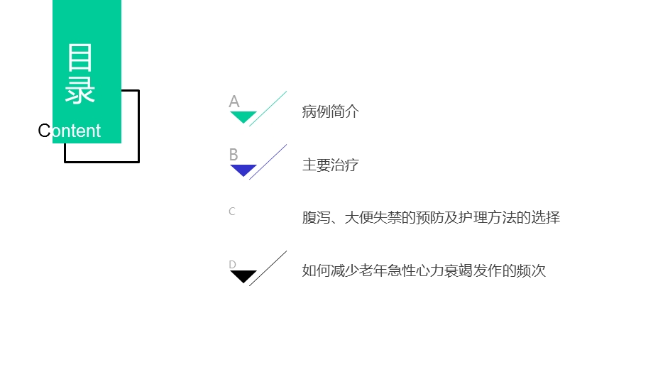 护理疑难病例讨论模板课件.pptx_第2页