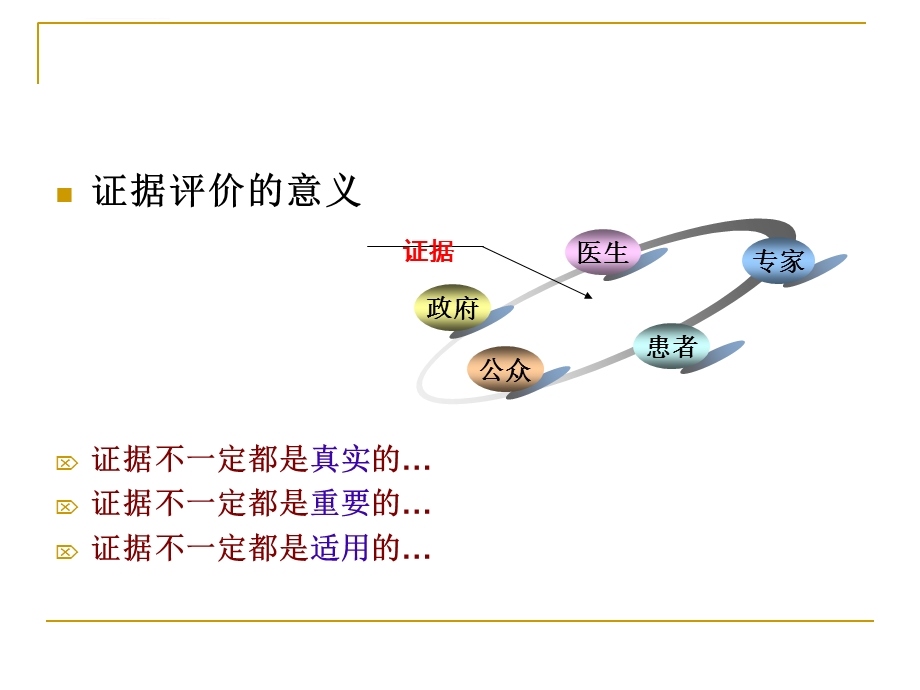 循证医学证据评价的基本原则与方法 研ppt课件.ppt_第3页