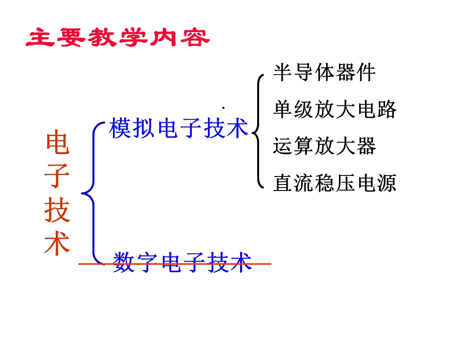 电工电子技术141课件.ppt_第3页